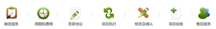 手機App開發(fā)團隊,手機應(yīng)用開發(fā)